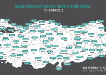 YiNE BiRiNCiYiZ!